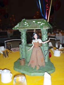 When you wish upon a star...